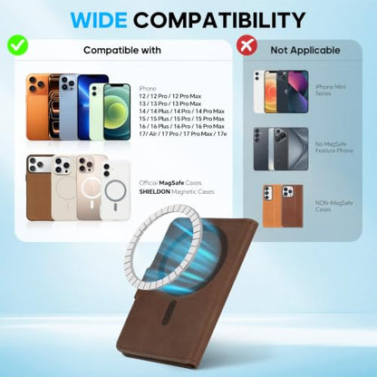 SHIELDON Genuine Leather for Magsafe Wallet, Crazy Horse Dark Brown - color: Crazy Horse - Dark Brown