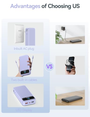 aonidi Portable Charger 20000mAh with Built-in Cables&AC Wall Plug, Purple - color: Violet