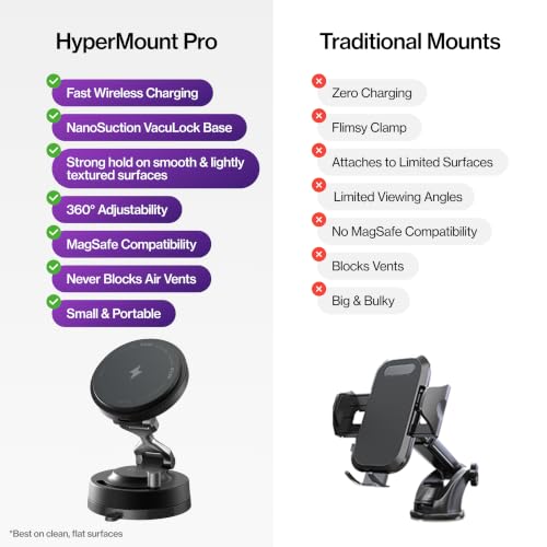 Statik HyperMount Pro Magnetic Charging Phone Holder for iPhone and Android - color: Wireless Charging, size: 3 Pack