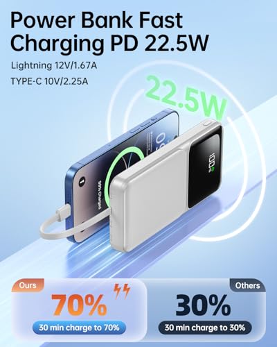 Portable Charger Power Bank with Built in Cable 20000mAh Fast Charging - color: Grey