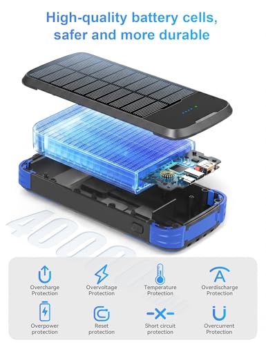 Solar Power Bank 40000mAh PD20W Fast Charging Portable Solar Charger - color: Blue