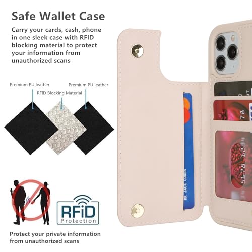 iCoverCase Compatible with iPhone 11 Pro Phone Case with Card Holder, Wallet Case for Women Men RFID Blocking PU Leather Protective Case 5.8 Inch (Beige) - color: Beige