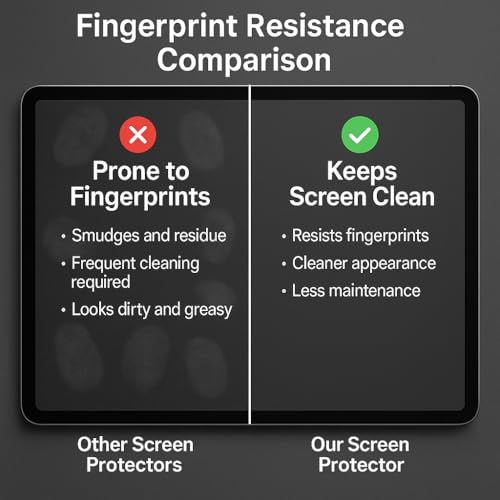 2-Pack Paperfeel Screen Protector for Lenovo Idea Tab 11" & Lenovo Tab M11 - color: Transparent