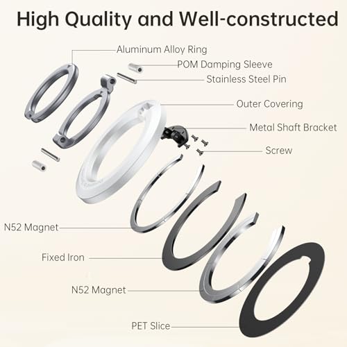 SYNCWIRE Magnetic Phone Ring Holder, for MagSafe Phone Grip Stand Kickstand - color: White