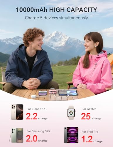 citicr Portable Charger 10000mAh w/Built-in Cables & iWatch Charger Pink - color: Pink