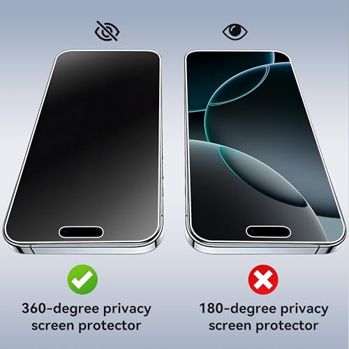 Ailun 3 Pack 4 Way 360 Degree Privacy Screen Protector for iPhone 16 Pro - size: 16 Pro(360 Privacy) 6.3 inches