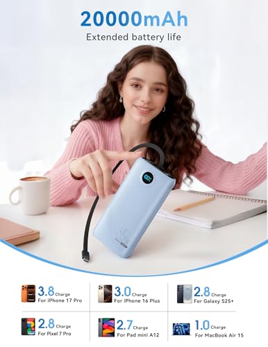 DIAMUAR Portable Charger 20000mAh 45W, Built in USB C Cable, 3W Flashlight - color: Blue