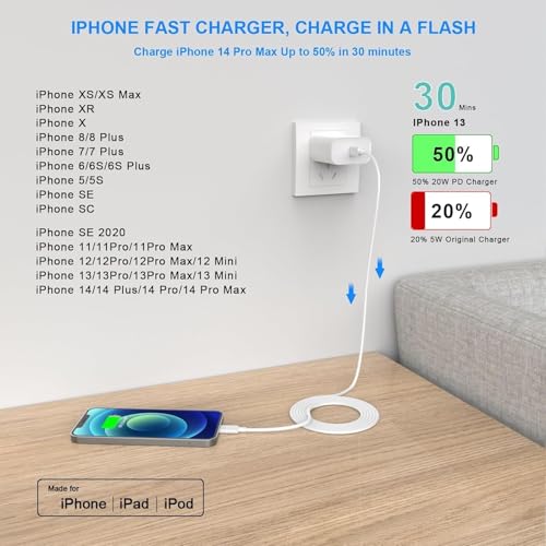 [Apple MFi Certified] Fast iPhone Charger 10FT,Extra Long Charger