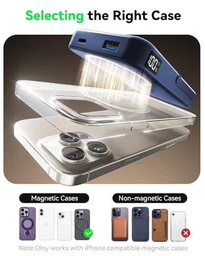 Portable Charger for Magsafe Battery Pack,10000mAh Power Bank with Foldable Stand,Travel Essential PD 22.5W Fast Charge,Magnetic Charge Wireless Charger for iPhone 17/16/15/14/13 (Navy)