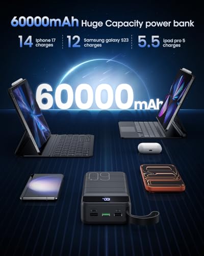 Portable Charger 60000mAh Power Bank 22.5W Fast Charging USB C Battery Pack