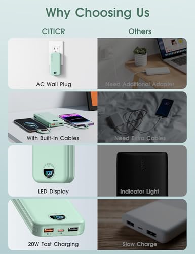 citicr Portable Charger 10000mAh PD20W w/Built-in Cables & Wall Plug Green - color: Green