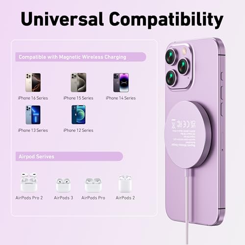 BENFEI Magnetic Wireless Charger Compatible with MagSafe for iPhone 17/16/15/14/13/12, Aluminum, up to 7.5W, 1.5m Cable - color: Purple