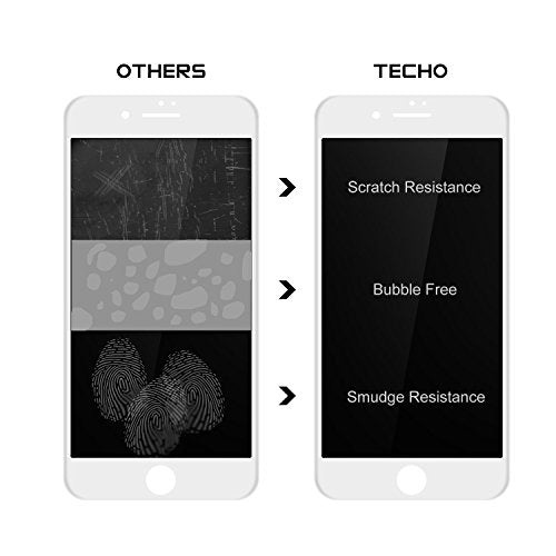 TECHO Privacy Screen Protector for iPhone 8 7 6s 6, Anti Spy 9H Tempered Glass, Edge to Edge Full Cover Screen Protector [Anti-Fingerprint] [Bubble Free] [Full Coverage] (White) - color: White