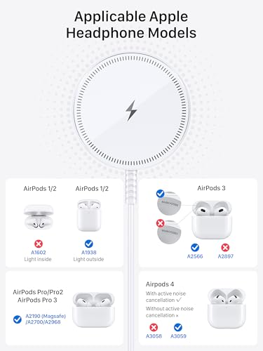 Magsafe Charger Magnetic Wireless Charge iPhone: Strong Magnet Charging Pad - color: White
