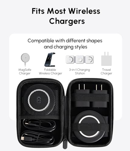 HICOBER Travel Case for 3-in-1 Charging Station, Case Only, Black - color: Matte Black