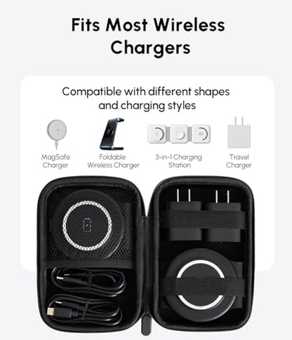 HICOBER Travel Case for 3-in-1 Charging Station, Case Only, Black - color: Matte Black