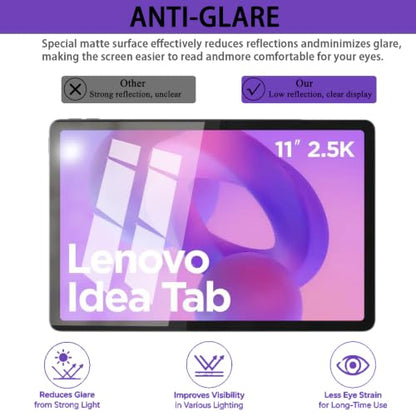 2-Pack Paperfeel Screen Protector for Lenovo Idea Tab 11" & Lenovo Tab M11 - color: Transparent