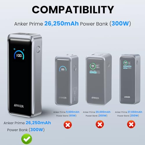 for Anker Prime Power Bank 26,250Mah 300W Case Cover | Soft Silicone Shockproof Protective Case for Anker 300W Prime Power Bank with Anti-Lost Strap, LCD Display Visible, Black - color: Black