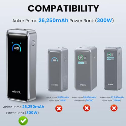 for Anker Prime Power Bank 26,250Mah 300W Case Cover | Soft Silicone Shockproof Protective Case for Anker 300W Prime Power Bank with Anti-Lost Strap, LCD Display Visible, Grey - color: Grey