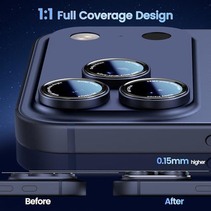 CACOE Camera Lens Protector for iPhone 14/15/16/17 Pro/Pro Max Cover - color: Dark Blue