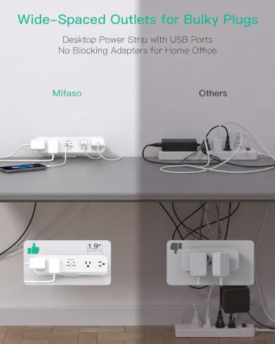 Mifaso PD20W USB C Desk Clamp Power Strip, 1080J Surge Protector - color: White, size: PD20W