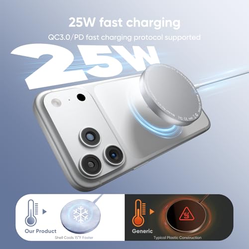 MagSafe Charger 2 Pack 25W Magnetic Wireless Charger Fast Charging Pad