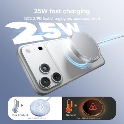 MagSafe Charger 2 Pack 25W Magnetic Wireless Charger Fast Charging Pad