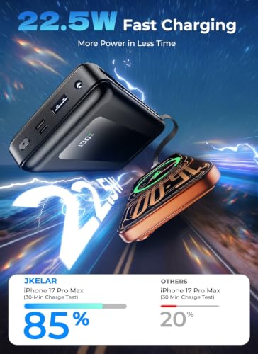 50000mAh Portable Charger Power Bank, Fast Charging with Built in Cables