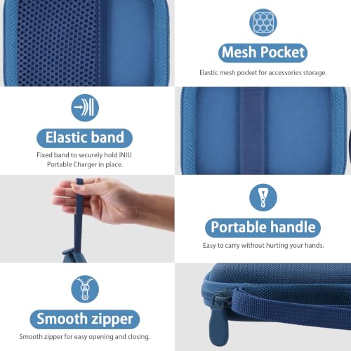 khanka Hard Protective Case for INIU 45W Fast Charging Charger,Blue - color: blue