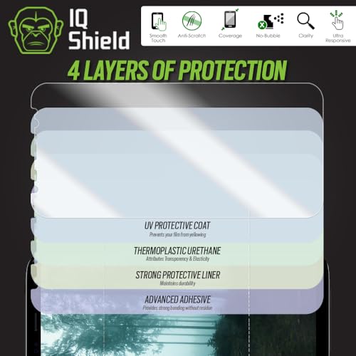 IQShield Screen Protector Compatible with Galaxy S8 5.8 inch (2017)(2-Pack)(Case Friendly)(Updated Version) Anti-Bubble Clear TPU Film - size: 5.6 INCH