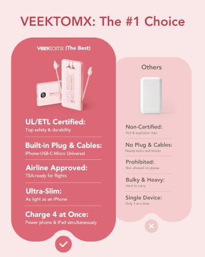 Portable Charger Power Bank Built in Cables and Wall Plug, 10000mAh iPhone Battery Pack Fast Charging, USB C External Slim Power Bank, Travel Essentials Compatible with iPhone 16 15 14 13 iPad, Pink - color: Pink