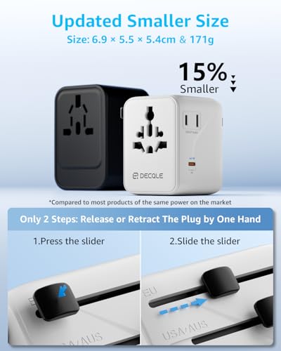 “Pro” Universal Travel Adapter 3 USB-C＆ 2 USB-A Cover 200+ Countries - color: White, size: 3C+2A 70W