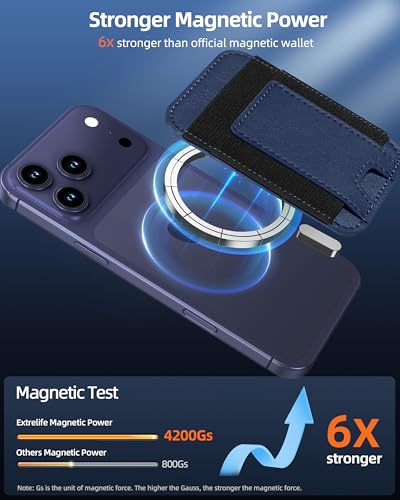Upgraded for Magsafe Wallet, 7 Card Holder, RFID Blocking, Stronger Magnets | Magnetic Wallet for iPhone 17/16/15/14/13/12 Series, for iPhone Wallet Magsafe with 2 Card Slots, Vegan Leather, Navy Blue - color: Blue-Upgraded