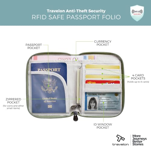Travelon RFID Blocking Passport Zip Wallet - color: Moss