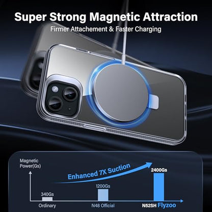 Magnetic Case for iPhone 15 - [Built-in Invisible Stand] [Compatible with MagSafe] [Military Grade Drop Protection] Anti-Yellowing Hard Back Silicone Edge Cover, 6.1", Clear - color: Clear, size: iPhone 15 6.1''
