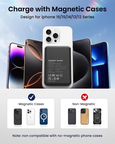 for Magsafe Battery Pack, 10000mAh Magnetic Portable Charger Power Bank PD 22.5W Fast Charging, USB C in & Out Wireless Battery Pack Phone Charger for iPhone 16/15/14/13/12 All Series - color: Black