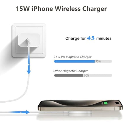 Magnetic iPhone Wireless Charger 15W Mag Safe Fast Wireless Charger Pad 3FT - size: 3FT