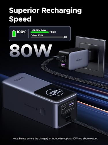UGREEN Nexode 20000mAh 130W Built-in USB-C Cable Power Bank for iPhone 17