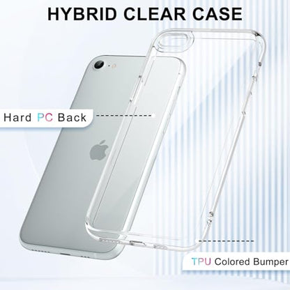 LoeoeL for iPhone SE 2022/2020/ 7/8 Case Clear, Transparent Hybrid SE Phone Case [Hard Plastic & Soft Silicone Bumper] Acrylic Non Yellowing Thin Slim Protective Cover, Crystal Clear - color: Crystal Clear, size: SE / 7 / 8