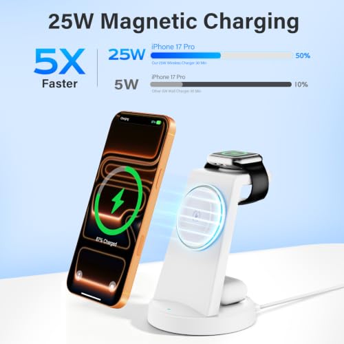 25W Magnetic Fast 3 in 1 Charging Station Wireless Charger Stand - color: White