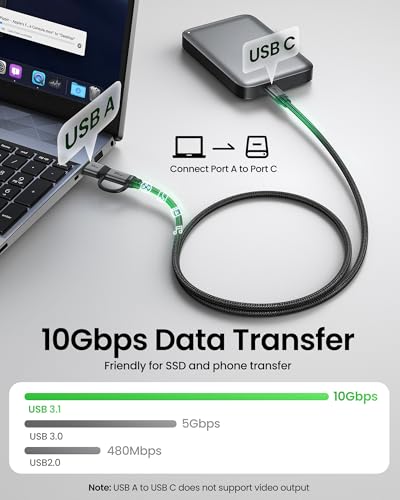 Silkland 2 in 1 USB C to USB C Monitor Cable, USB A to USB C Cable, 3.3FT - size: 3.3 Feet