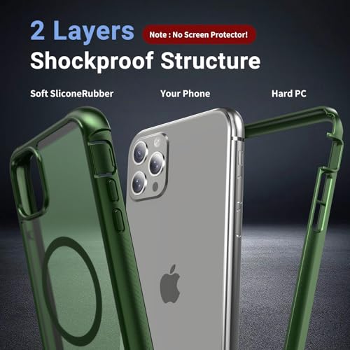 jaroco Magnetic for iPhone 11 Pro Max Case Heavy Duty Protection Army Green | Compatible with MagSafe,Military Grade Drop Protection,Translucent Matte,Non-Slip,Shockproof 2-Layer Durable Bumper Case - color: Army Green, size: iPhone 11 Pro Max