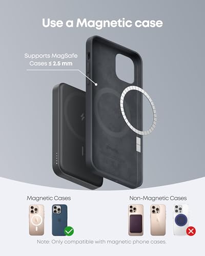 Anker 622 Magnetic Power Bank, 5,000mAh Foldable Wireless Portable Charger - color: Interstellar Gray, size: 4.13 x 2.64 x 0.51 inches