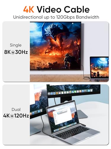 USB 3.2Gen 2x2 Angle USBC to C for MacBook, iPhone 17,iPad, SSD, Dock,0.5ft - color: 20G, size: 0.5FT-Angled