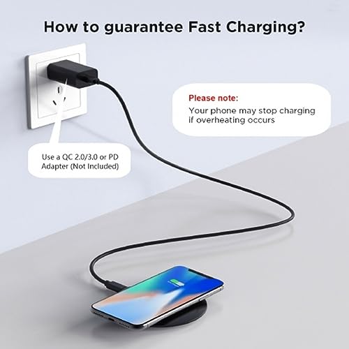 Fast 15W Wireless Charger for DuraForce Pro 3 - Charging Pad Slim Quick Charge D8N Compatible with Kyocera DuraForce Pro 3 Phone
