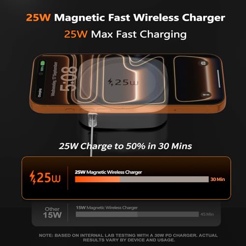 25W Magnetic Qi Fast Wireless Charging Pad, Slim Portable Wireless Charger with 0.7m Retractable USB-C Cable for iPhone, Samsung, Google Pixel, AirPods, 5 Colors（Silver） - color: Silver