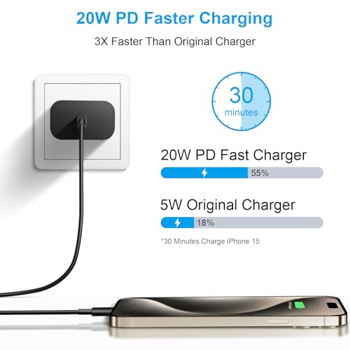 iPhone 17 16 15 Charger Fast Charging 6FT - 20W USB C Charger Block - color: Black, size: 6FT