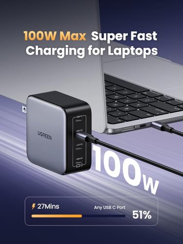 UGREEN Nexode 100W GaN USB C Charger, 4-Port Fast Wall Charger