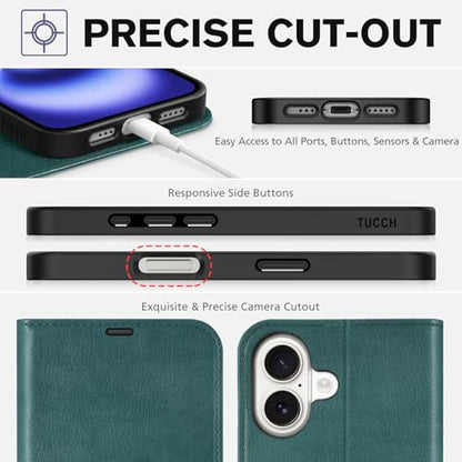 TUCCH Case Wallet for iPhone 16 (6.1") 2024, RFID Blocking Folio, Teal Blue | 4 Card Holders, Kickstand, PU Leather, Magnetic Closure, Shockproof TPU Shell, Protective Flip Cover - color: Textured Teal Blue