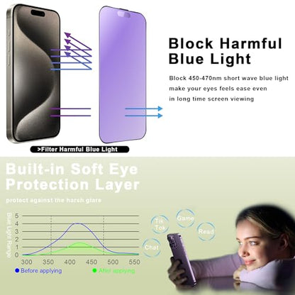 2-Pack Anti Blue Light Blocking Matte Screen Protector for iPhone 16 Pro/17 (6.3-Inch),Anti-Glare,9H Tempered Glass,Full Coverage,Anti-Fingerprint,Auto Dust Removal,Bubble-Free